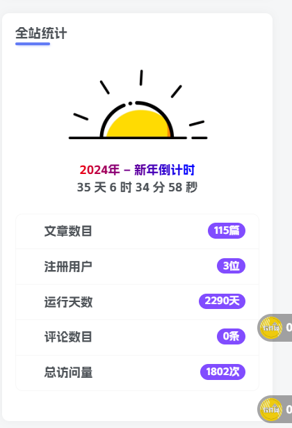 子比主题 - 美化侧边栏添加网站统计小工具-旧人软件阁