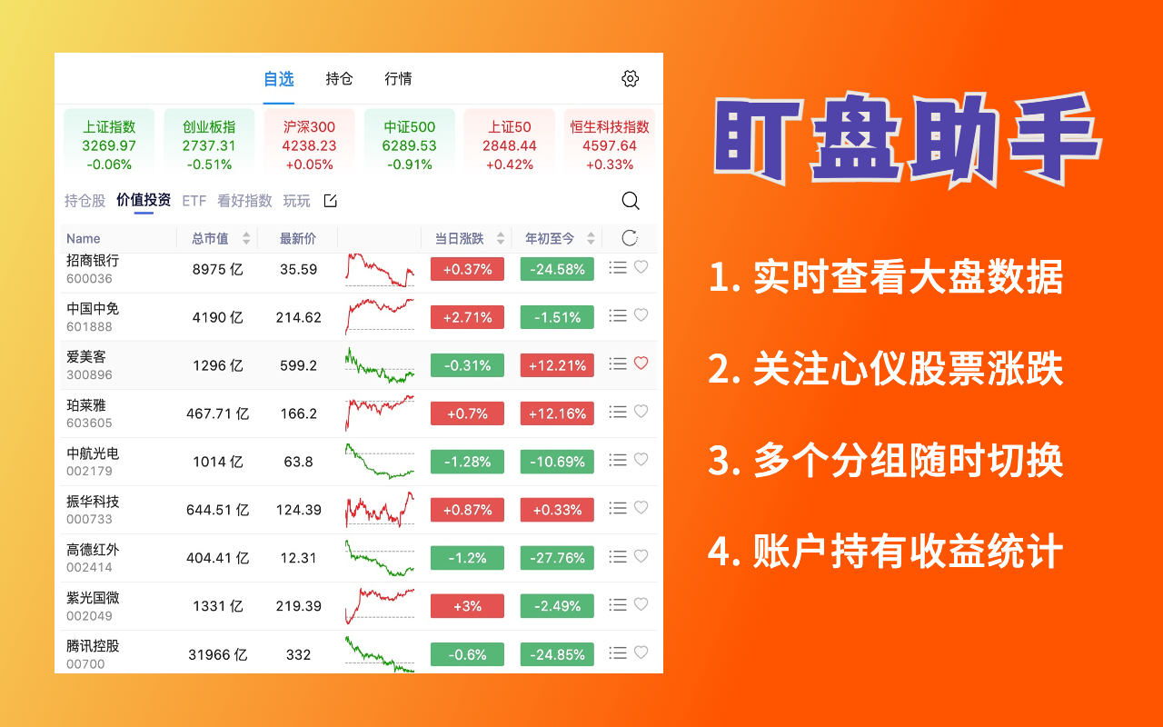 爱盯盘 - 实时股票盯盘、基金助手插件 - 旧人软件阁-旧人软件阁